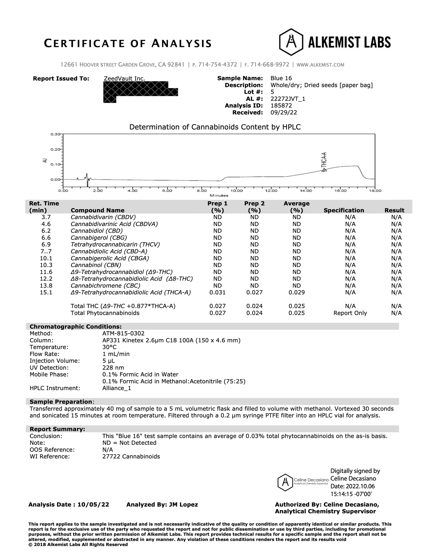 Grandiflora Genetics Signature Series - Blue16 10 pack