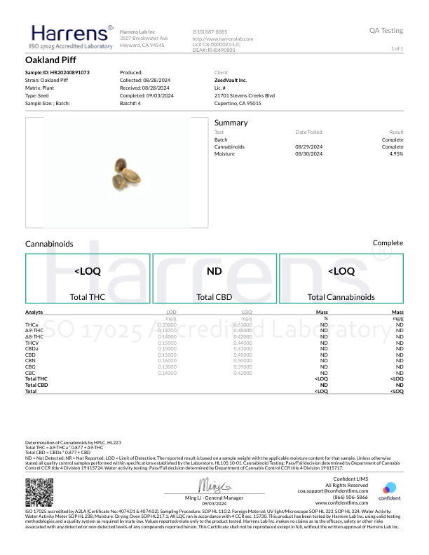 Grandiflora Genetics Blutonium - Oakland Piff (High80) 10 seed pack