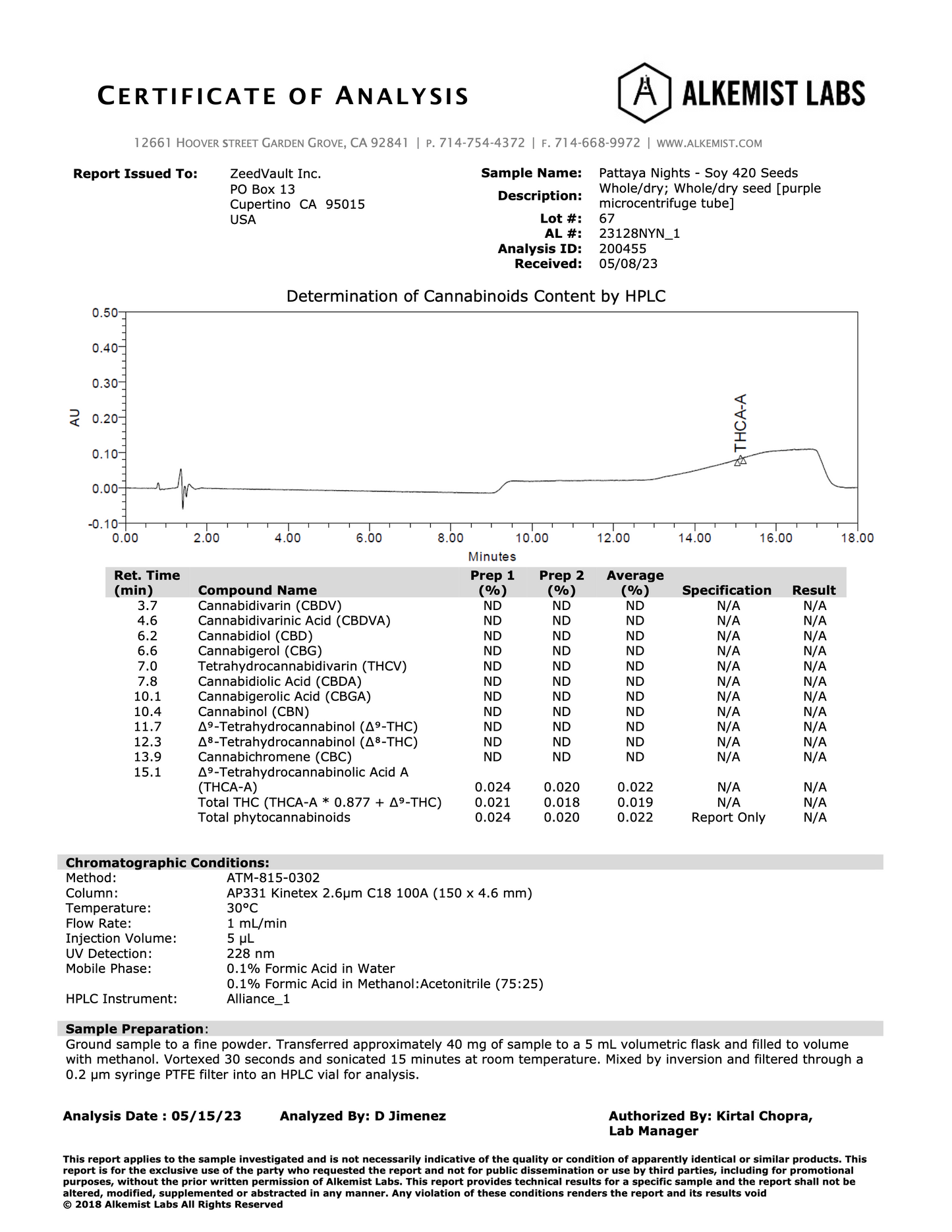 Grandiflora Genetics Pattaya Nights - Soi 420 10 Pack
